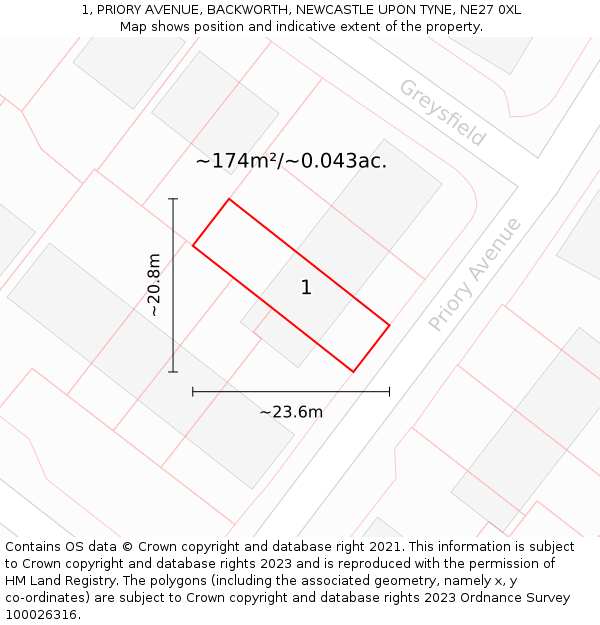 1, PRIORY AVENUE, BACKWORTH, NEWCASTLE UPON TYNE, NE27 0XL: Plot and title map