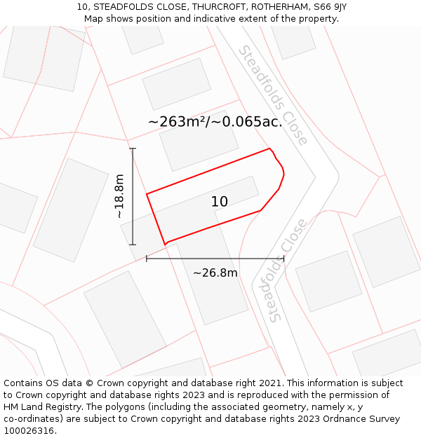 10, STEADFOLDS CLOSE, THURCROFT, ROTHERHAM, S66 9JY: Plot and title map