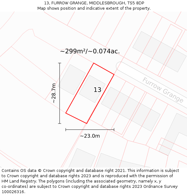 13, FURROW GRANGE, MIDDLESBROUGH, TS5 8DP: Plot and title map