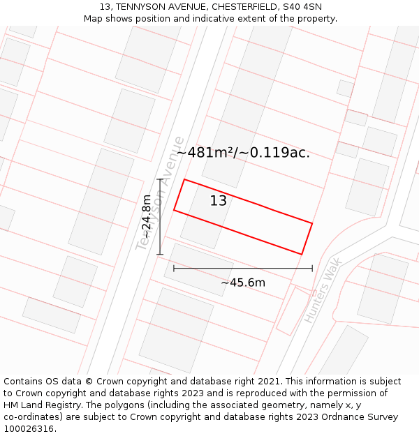 13, TENNYSON AVENUE, CHESTERFIELD, S40 4SN: Plot and title map