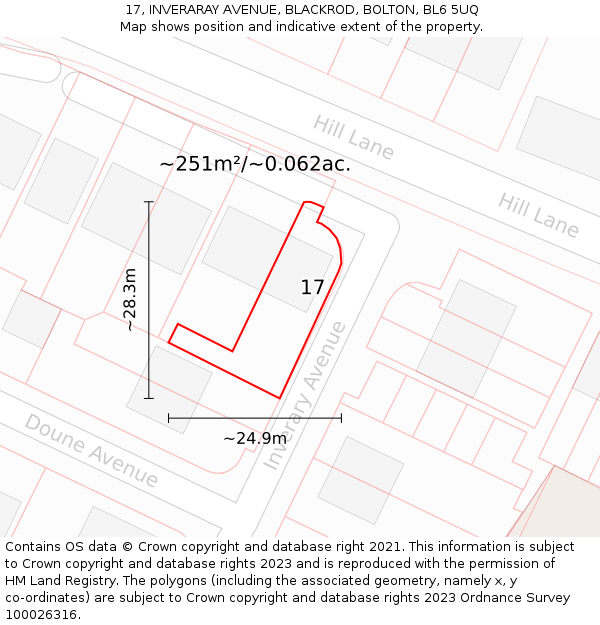 17, INVERARAY AVENUE, BLACKROD, BOLTON, BL6 5UQ: Plot and title map