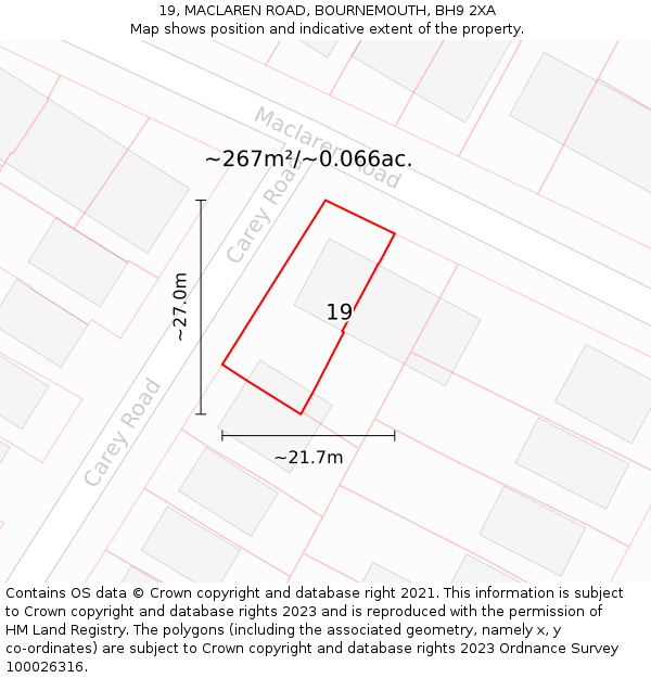 19, MACLAREN ROAD, BOURNEMOUTH, BH9 2XA: Plot and title map