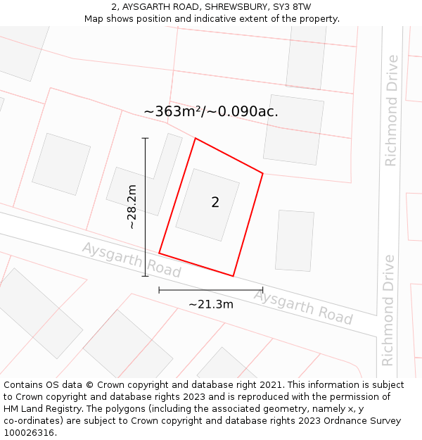 2, AYSGARTH ROAD, SHREWSBURY, SY3 8TW: Plot and title map