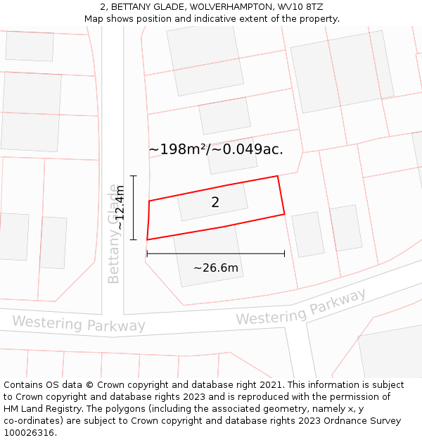 2, BETTANY GLADE, WOLVERHAMPTON, WV10 8TZ: Plot and title map