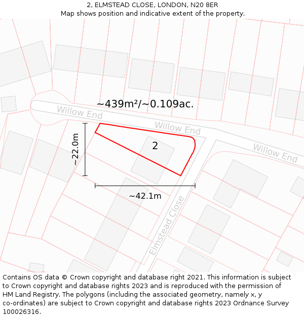 2, ELMSTEAD CLOSE, LONDON, N20 8ER: Plot and title map