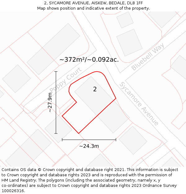 2, SYCAMORE AVENUE, AISKEW, BEDALE, DL8 1FF: Plot and title map