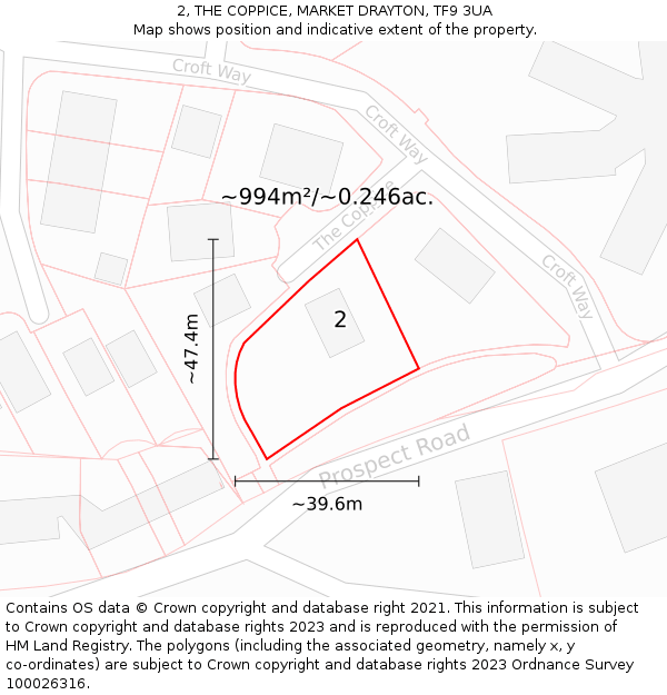 2, THE COPPICE, MARKET DRAYTON, TF9 3UA: Plot and title map