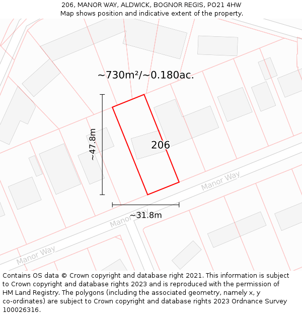 206, MANOR WAY, ALDWICK, BOGNOR REGIS, PO21 4HW: Plot and title map