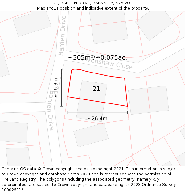 21, BARDEN DRIVE, BARNSLEY, S75 2QT: Plot and title map