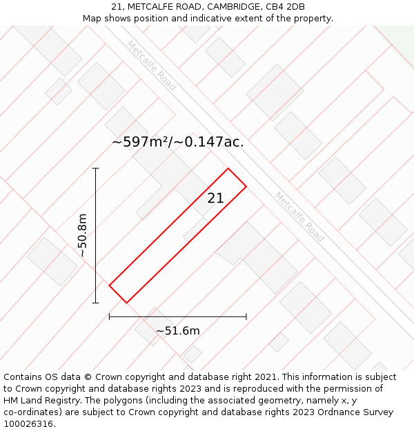 21, METCALFE ROAD, CAMBRIDGE, CB4 2DB: Plot and title map