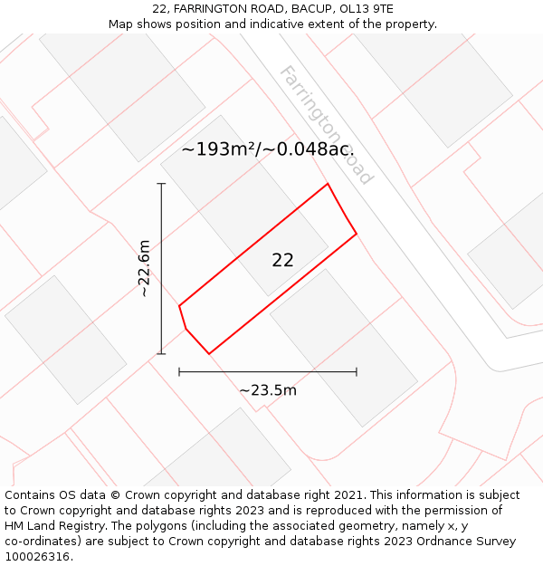 22, FARRINGTON ROAD, BACUP, OL13 9TE: Plot and title map