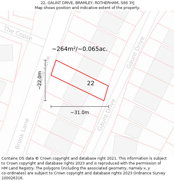 22, GAUNT DRIVE, BRAMLEY, ROTHERHAM, S66 3YJ: Plot and title map