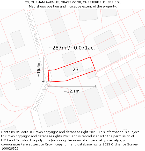 23, DURHAM AVENUE, GRASSMOOR, CHESTERFIELD, S42 5DL: Plot and title map