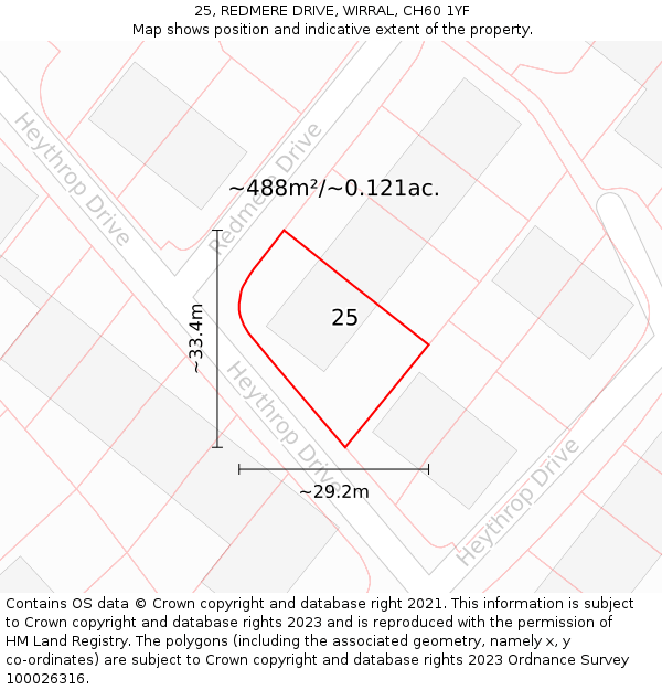 25, REDMERE DRIVE, WIRRAL, CH60 1YF: Plot and title map