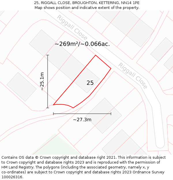 25, RIGGALL CLOSE, BROUGHTON, KETTERING, NN14 1PE: Plot and title map