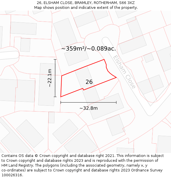 26, ELSHAM CLOSE, BRAMLEY, ROTHERHAM, S66 3XZ: Plot and title map