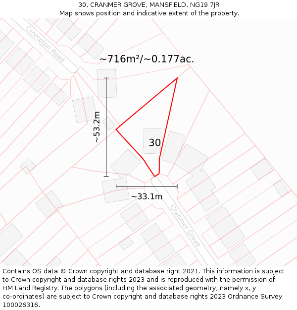 30, CRANMER GROVE, MANSFIELD, NG19 7JR: Plot and title map