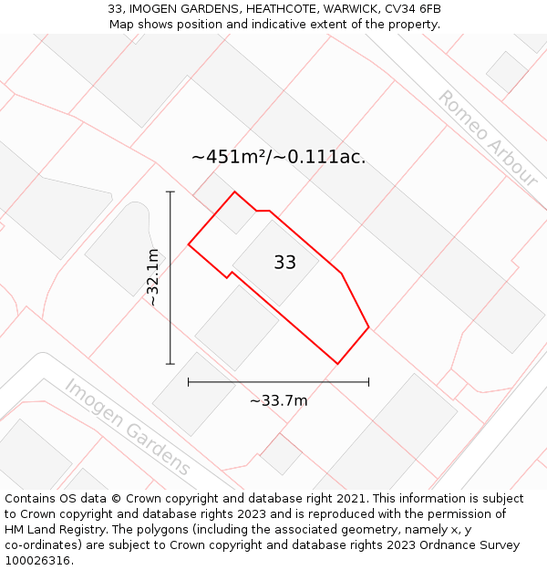 33, IMOGEN GARDENS, HEATHCOTE, WARWICK, CV34 6FB: Plot and title map