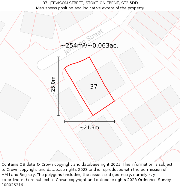 37, JERVISON STREET, STOKE-ON-TRENT, ST3 5DD: Plot and title map