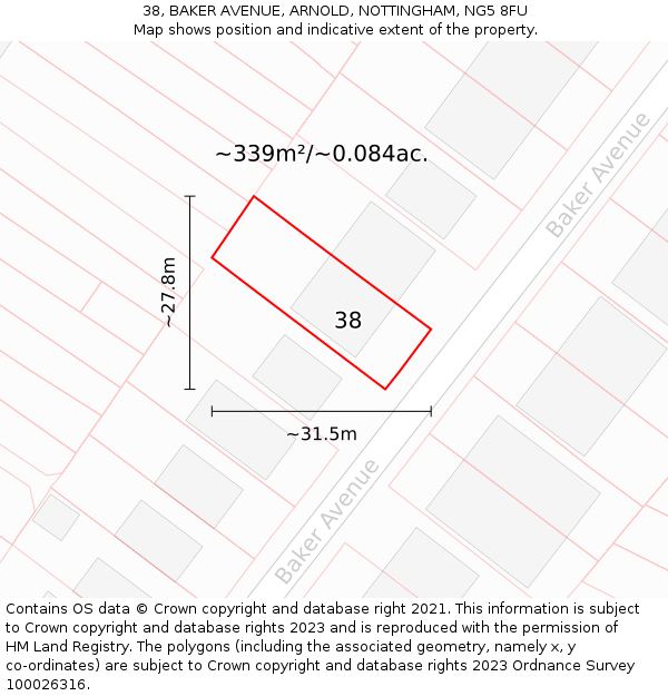 38, BAKER AVENUE, ARNOLD, NOTTINGHAM, NG5 8FU: Plot and title map