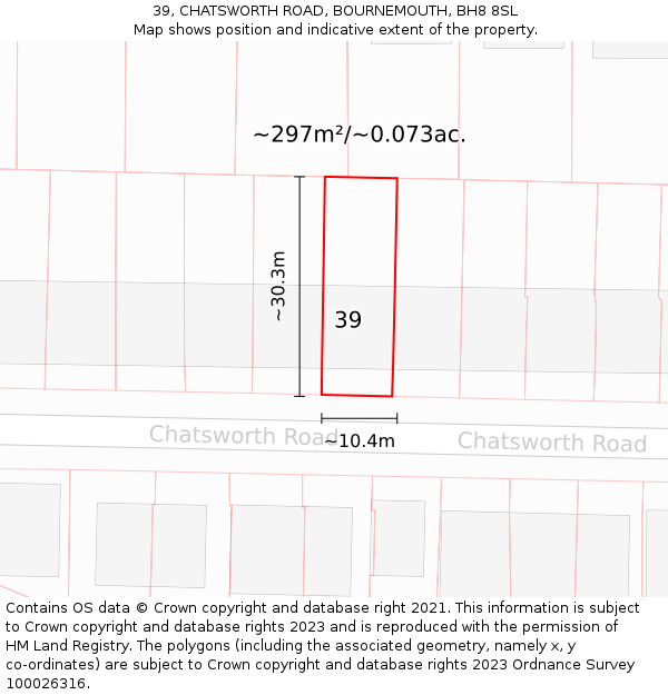 39, CHATSWORTH ROAD, BOURNEMOUTH, BH8 8SL: Plot and title map