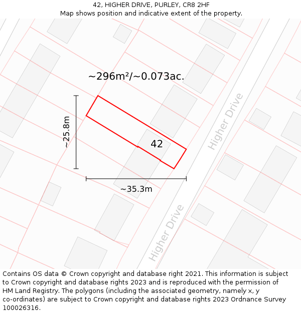 42, HIGHER DRIVE, PURLEY, CR8 2HF: Plot and title map