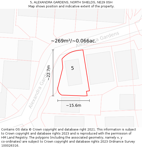 5, ALEXANDRA GARDENS, NORTH SHIELDS, NE29 0SH: Plot and title map