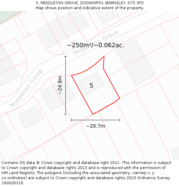 5, MIDDLETON GROVE, DODWORTH, BARNSLEY, S75 3FD: Plot and title map