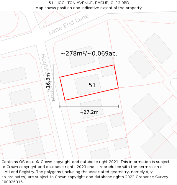 51, HOGHTON AVENUE, BACUP, OL13 9RD: Plot and title map