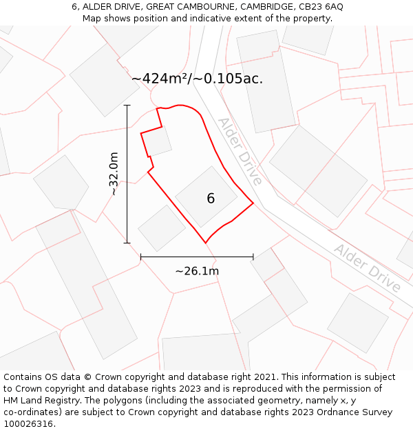 6, ALDER DRIVE, GREAT CAMBOURNE, CAMBRIDGE, CB23 6AQ: Plot and title map