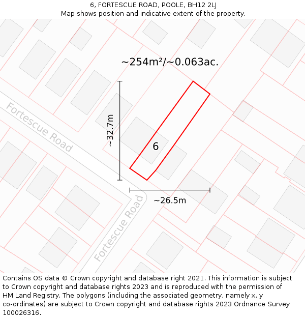 6, FORTESCUE ROAD, POOLE, BH12 2LJ: Plot and title map