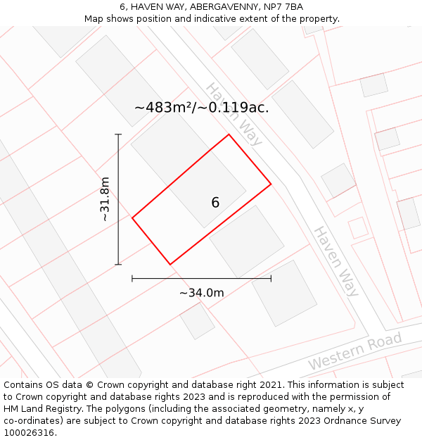 6, HAVEN WAY, ABERGAVENNY, NP7 7BA: Plot and title map