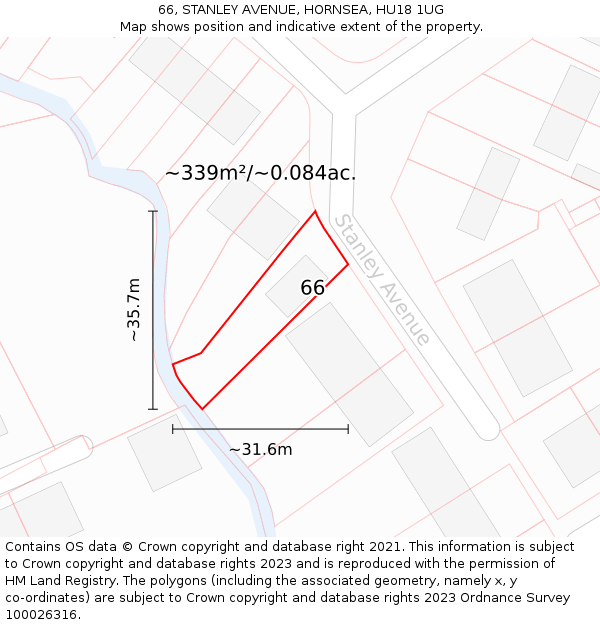 66, STANLEY AVENUE, HORNSEA, HU18 1UG: Plot and title map