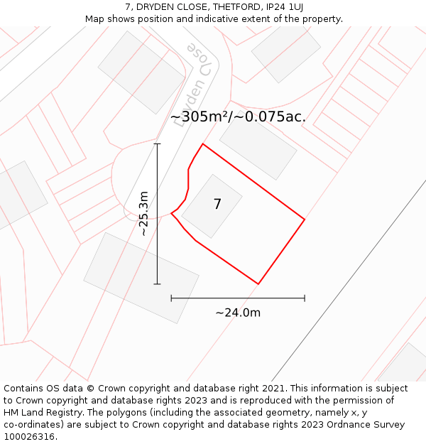 7, DRYDEN CLOSE, THETFORD, IP24 1UJ: Plot and title map