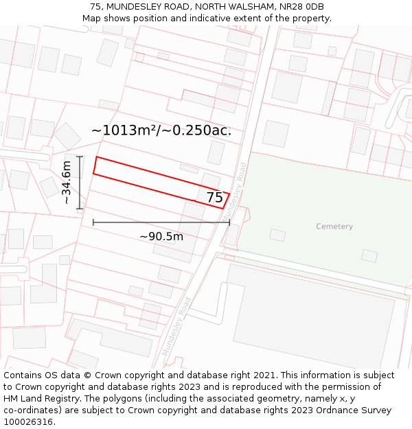 75, MUNDESLEY ROAD, NORTH WALSHAM, NR28 0DB: Plot and title map