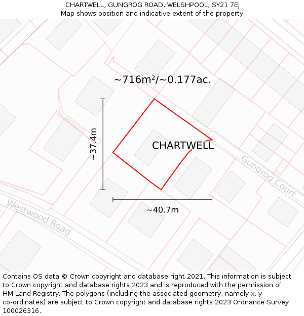 CHARTWELL, GUNGROG ROAD, WELSHPOOL, SY21 7EJ: Plot and title map