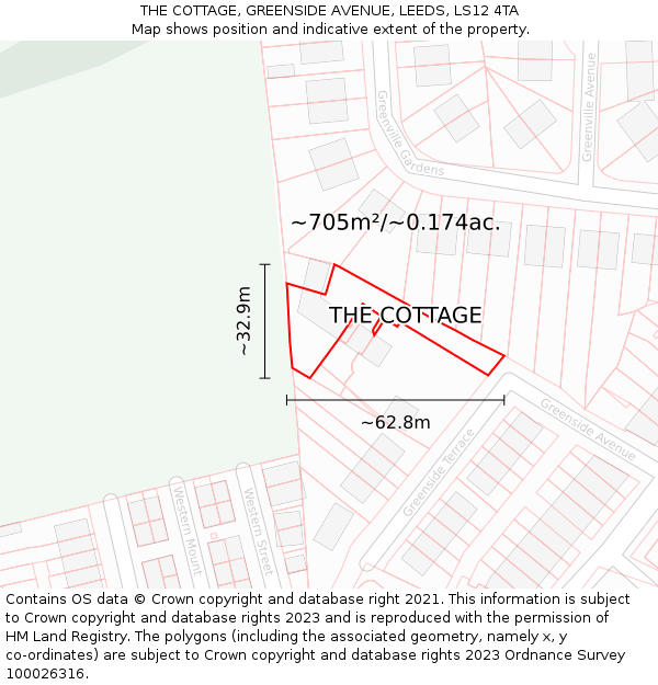 THE COTTAGE, GREENSIDE AVENUE, LEEDS, LS12 4TA: Plot and title map