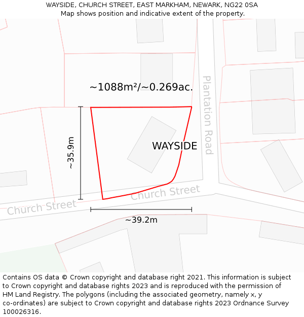 WAYSIDE, CHURCH STREET, EAST MARKHAM, NEWARK, NG22 0SA: Plot and title map