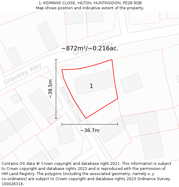 1, KIDMANS CLOSE, HILTON, HUNTINGDON, PE28 9QB: Plot and title map