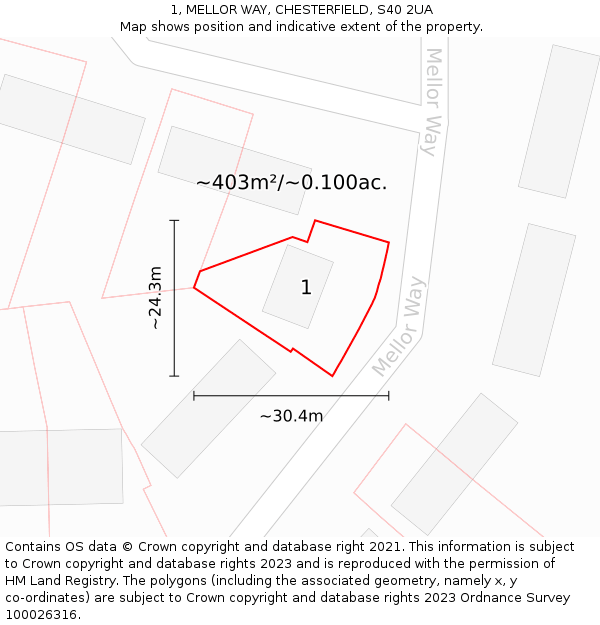 1, MELLOR WAY, CHESTERFIELD, S40 2UA: Plot and title map