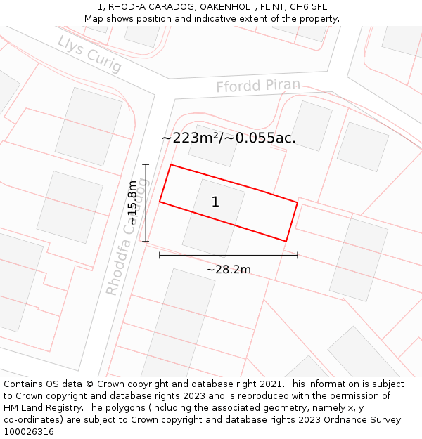 1, RHODFA CARADOG, OAKENHOLT, FLINT, CH6 5FL: Plot and title map