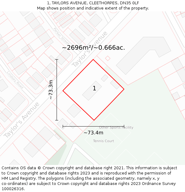 1, TAYLORS AVENUE, CLEETHORPES, DN35 0LF: Plot and title map