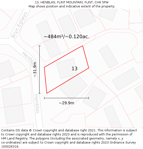 13, HENBLAS, FLINT MOUNTAIN, FLINT, CH6 5PW: Plot and title map