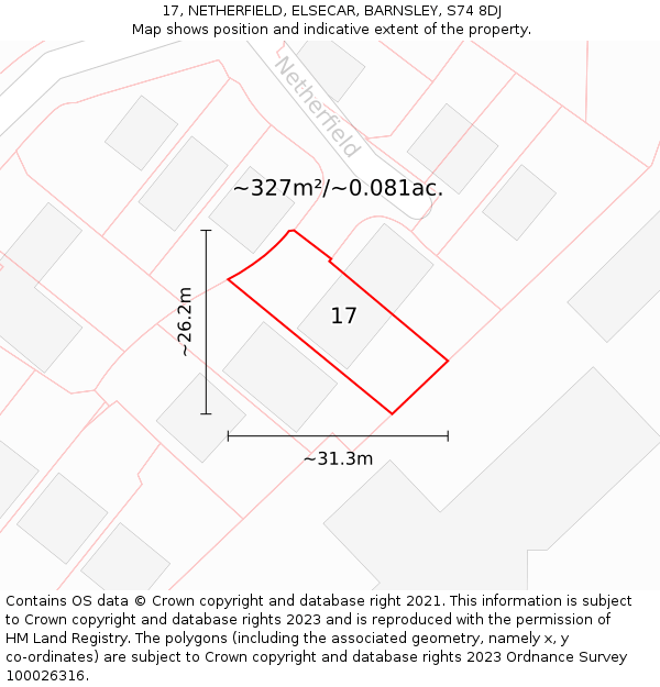 17, NETHERFIELD, ELSECAR, BARNSLEY, S74 8DJ: Plot and title map