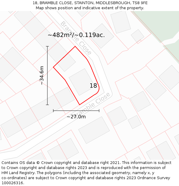 18, BRAMBLE CLOSE, STAINTON, MIDDLESBROUGH, TS8 9FE: Plot and title map