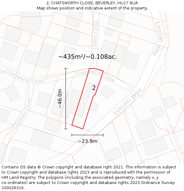 2, CHATSWORTH CLOSE, BEVERLEY, HU17 8UA: Plot and title map