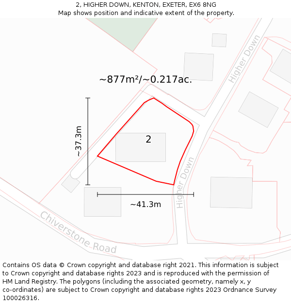 2, HIGHER DOWN, KENTON, EXETER, EX6 8NG: Plot and title map