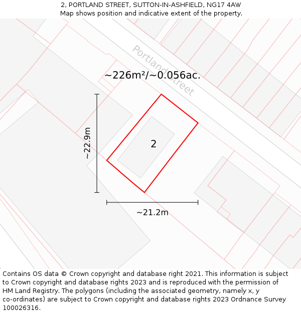 2, PORTLAND STREET, SUTTON-IN-ASHFIELD, NG17 4AW: Plot and title map