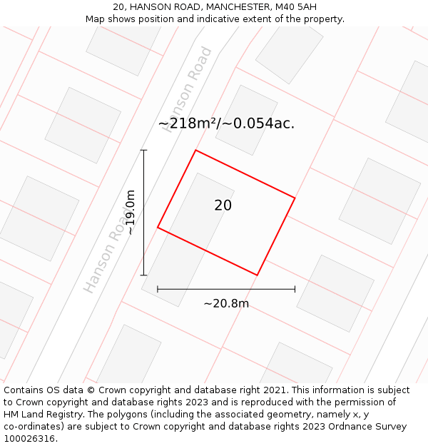 20, HANSON ROAD, MANCHESTER, M40 5AH: Plot and title map