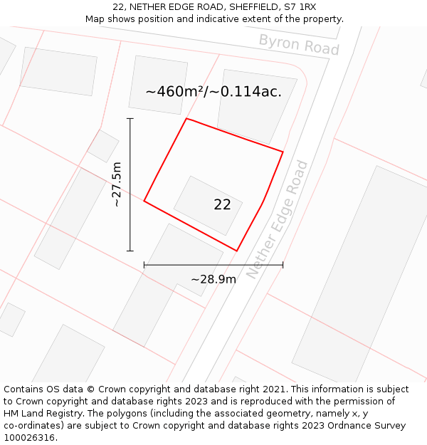 22, NETHER EDGE ROAD, SHEFFIELD, S7 1RX: Plot and title map